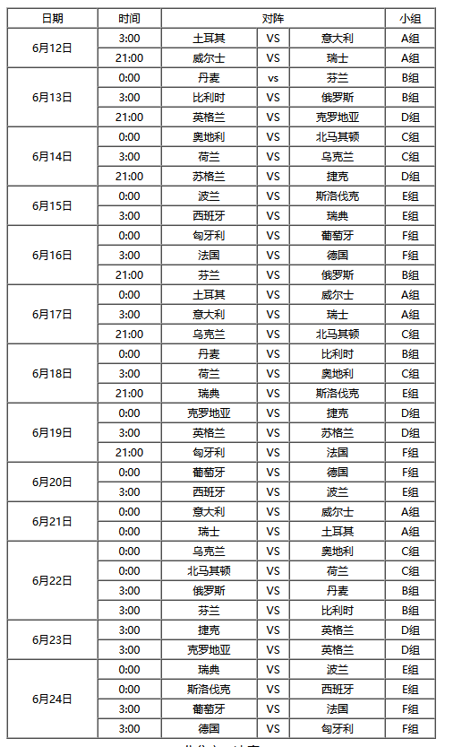 欧洲杯比赛的赛程公布