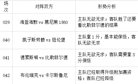 NG体育-慕尼黑1860德乙联赛胜利，继续领跑积分榜