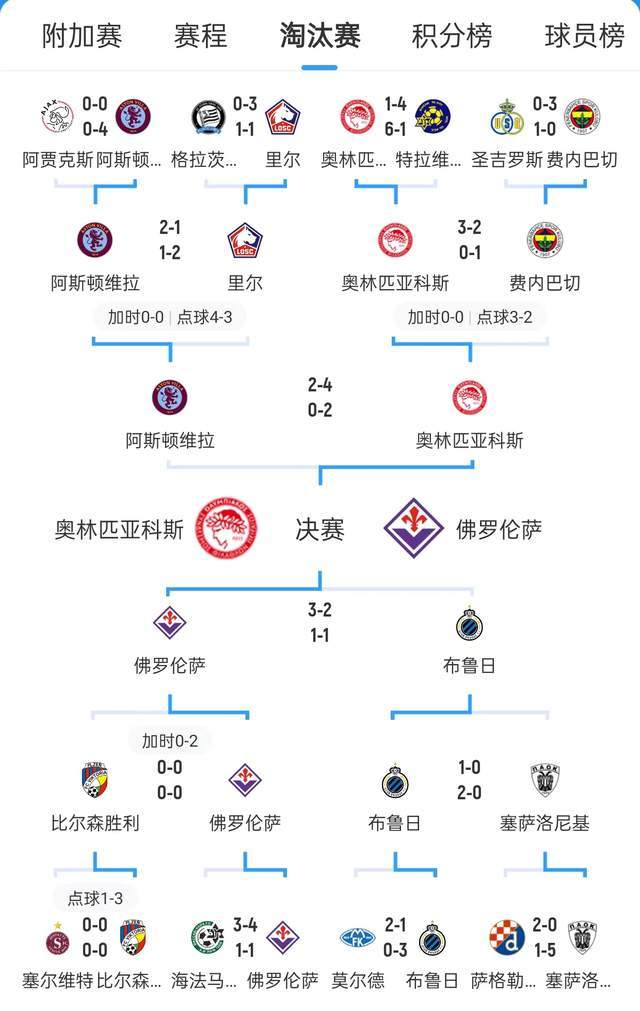 NG体育-尤文图斯战胜佛罗伦萨，继续领跑意甲积分榜