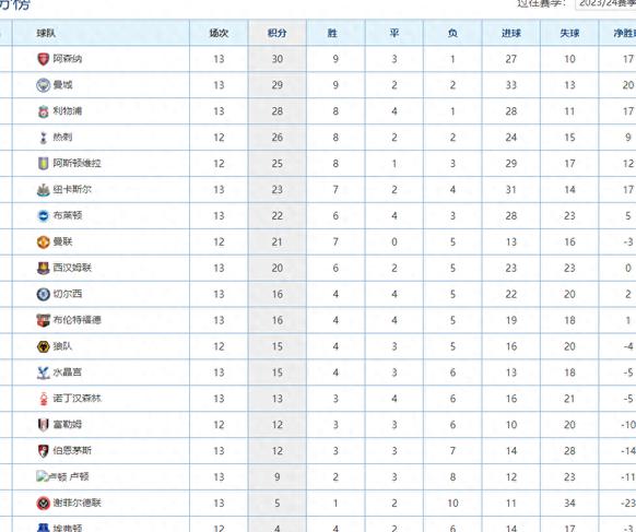 NG体育-尼斯大胜主场，豪取三分领跑积分榜