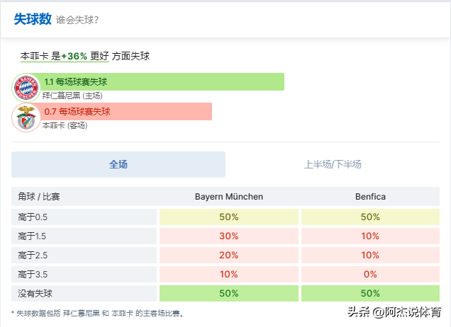 NG体育-圣埃蒂安与迪昂对决，谁能笑到最后