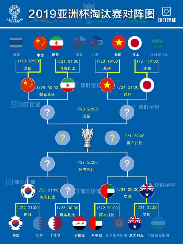 马德里竞技惊险晋级，实力显著