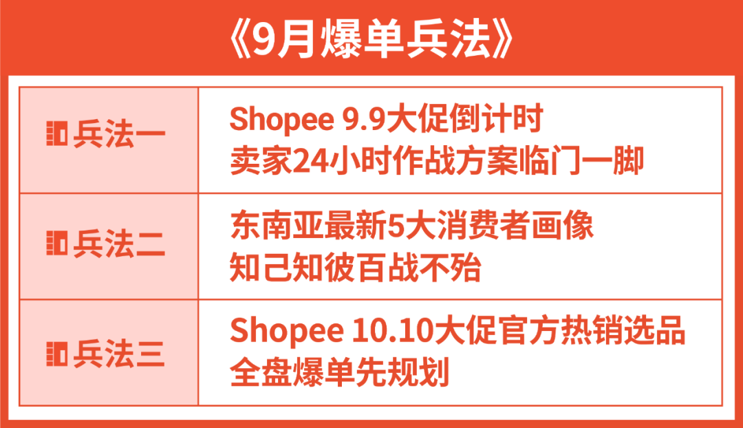 阵容调整：东南亚球队冲刺胜利